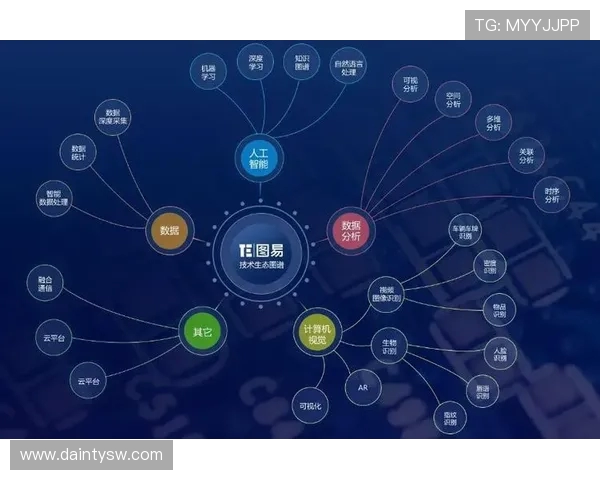 数据分析揭示北京足球队在比赛中的意识表现与战术执行能力的关系
